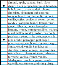 Load image into Gallery viewer, “Create Your Own” Heavenly Whipped Body Butter